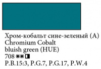 Масло Ладога, Хром-кобальт сине-зеленый (А), туба 46 мл